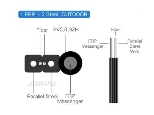 2-core glasvezel dropkabel