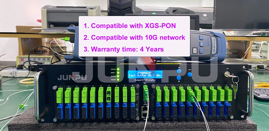 De wereld verbinden met JUNPU Fiber Telecommunication