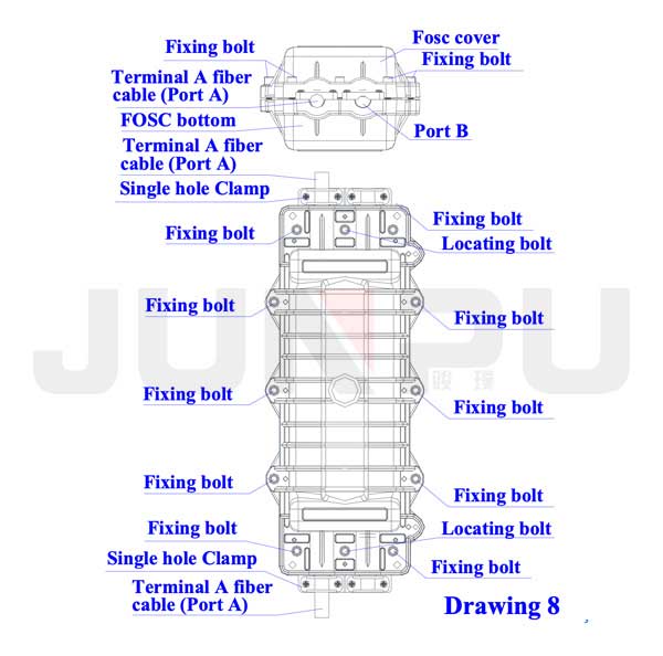 96 core horizontal fiber optic splice enclosure 96 core horizontal fiber optic splice enclosure