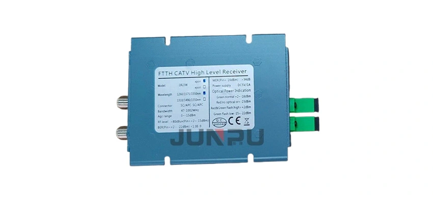 Actieve optische ontvanger